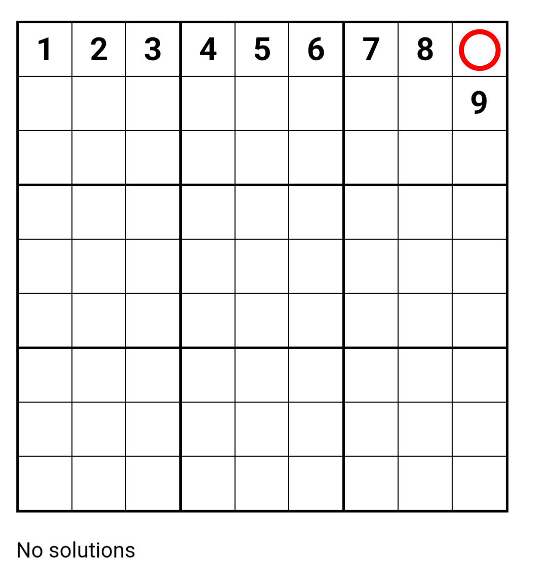 Example of a Sudoku with no solutions